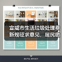 宣威市生活垃圾处理费新规征求意见,居民缴费有变?(图3) 宣威市生活垃圾处理费新规征求意见,居民缴费有变?(图3)