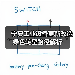 宁夏工业设备更新改造绿色转型路径解析(图2) 宁夏工业设备更新改造绿色转型路径解析(图2)