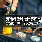 河南绿色制造体系评审结果出炉，302家工厂等22项名单公布，哪些企业上榜？（图2）