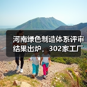河南绿色制造体系评审结果出炉，302家工厂等22项名单公布，哪些企业上榜？（图3）