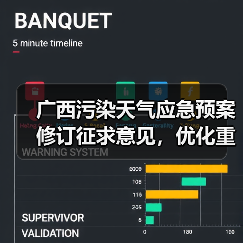广西污染天气应急预案修订征求意见，优化重污染应对机制（图3）