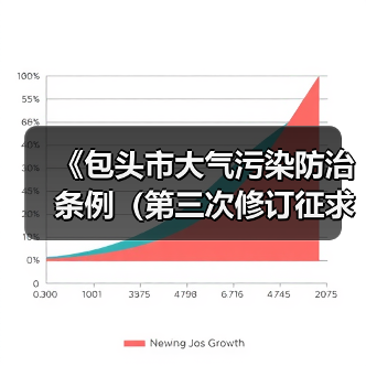 《包头市大气污染防治条例(第三次修订征求意见稿)》公开征求意见(图3) 《包头市大气污染防治条例(第三次修订征求意见稿)》公开征求意见(图3)