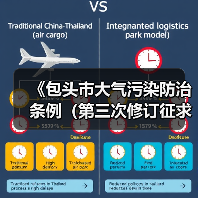 《包头市大气污染防治条例(第三次修订征求意见稿)》公开征求意见(图2) 《包头市大气污染防治条例(第三次修订征求意见稿)》公开征求意见(图2)