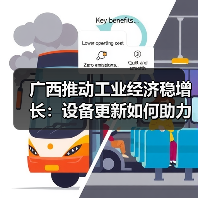 广西推动工业经济稳增长:设备更新如何助力制造升级?(图4) 广西推动工业经济稳增长:设备更新如何助力制造升级?(图4)