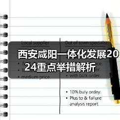 西安咸阳一体化发展2024重点举措解析(图3) 西安咸阳一体化发展2024重点举措解析(图3)
