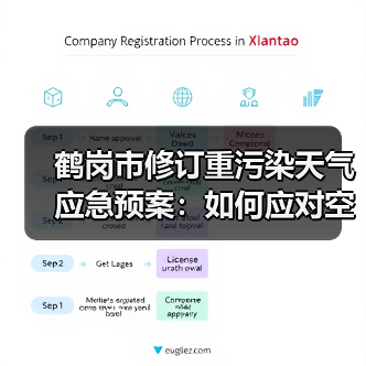 鹤岗市修订重污染天气应急预案:如何应对空气污染?(图4) 鹤岗市修订重污染天气应急预案:如何应对空气污染?(图4)