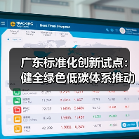 广东标准化创新试点:健全绿色低碳体系推动高质量发展(图2) 广东标准化创新试点:健全绿色低碳体系推动高质量发展(图2)