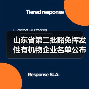 山东省第二批豁免挥发性有机物企业名单公布，哪些企业上榜？（图2）