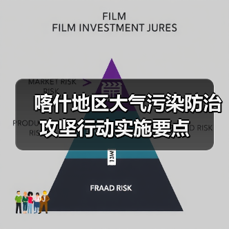 喀什地区大气污染防治攻坚行动实施要点（图2）