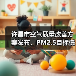许昌市空气质量改善方案发布,PM2.5目标低于41微克/立方米(图3) 许昌市空气质量改善方案发布,PM2.5目标低于41微克/立方米(图3)