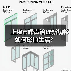 上饶市噪声治理新规将如何影响生活？（图2）