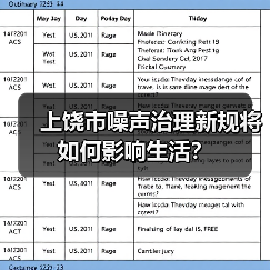 上饶市噪声治理新规将如何影响生活？（图4）