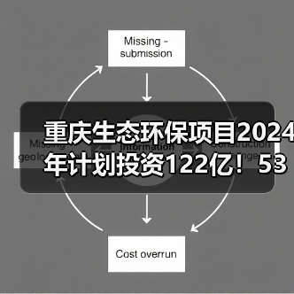 重庆生态环保项目2024年计划投资122亿！53个重点项目全解析