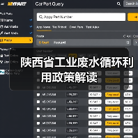 陕西省工业废水循环利用政策解读(图3) 陕西省工业废水循环利用政策解读(图3)