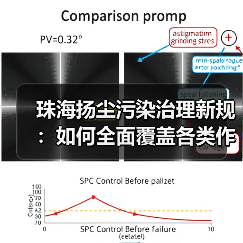 珠海扬尘污染治理新规：如何全面覆盖各类作业场景？（图2）