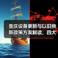 重庆设备更新与以旧换新政策方案解读,四大行动落地! 重庆设备更新与以旧换新政策方案解读,四大行动落地!
