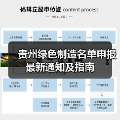 贵州绿色制造名单申报最新通知及指南（图2）