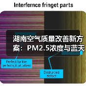湖南空气质量改善新方案:PM2.5浓度与蓝天保卫战如何推进?(图1) 湖南空气质量改善新方案:PM2.5浓度与蓝天保卫战如何推进?(图1)