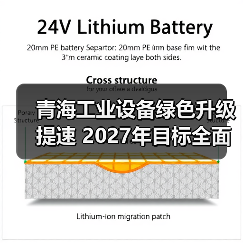 青海工业设备绿色升级提速 2027年目标全面达成