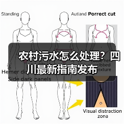 农村污水怎么处理?四川最新指南发布(图4) 农村污水怎么处理?四川最新指南发布(图4)