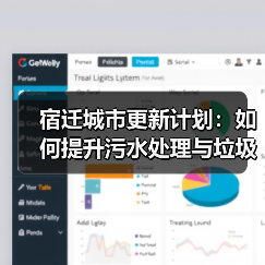 宿迁城市更新计划:如何提升污水处理与垃圾处理能力?(图4) 宿迁城市更新计划:如何提升污水处理与垃圾处理能力?(图4)