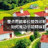重点用能单位能效诊断，如何推动节能降碳目标？（图1）