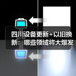 四川设备更新+以旧换新:哪些领域将大爆发?(图2) 四川设备更新+以旧换新:哪些领域将大爆发?(图2)