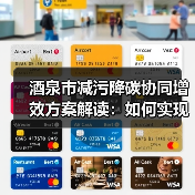 酒泉市减污降碳协同增效方案解读:如何实现高质量与环保双目标(图3) 酒泉市减污降碳协同增效方案解读:如何实现高质量与环保双目标(图3)