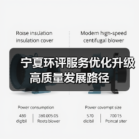 宁夏环评服务优化升级高质量发展路径(图3) 宁夏环评服务优化升级高质量发展路径(图3)