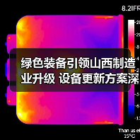 绿色装备引领山西制造业升级 设备更新方案深度解读