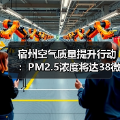 宿州空气质量提升行动:PM2.5浓度将达38微克/立方米?(图3) 宿州空气质量提升行动:PM2.5浓度将达38微克/立方米?(图3)