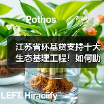 江苏省环基贷支持十大生态基建工程!如何助力环保发展?(图2) 江苏省环基贷支持十大生态基建工程!如何助力环保发展?(图2)
