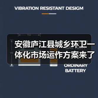 安徽庐江县城乡环卫一体化市场运作方案来了!如何实现长效管理? 安徽庐江县城乡环卫一体化市场运作方案来了!如何实现长效管理?