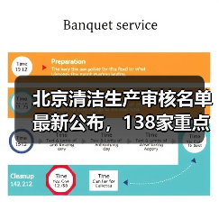 北京清洁生产审核名单最新公布，138家重点企业名单（图4）