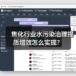 焦化行业水污染治理提质增效怎么实现？（图3）