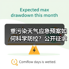 重污染天气应急预案如何科学防控？公开征求意见引热议