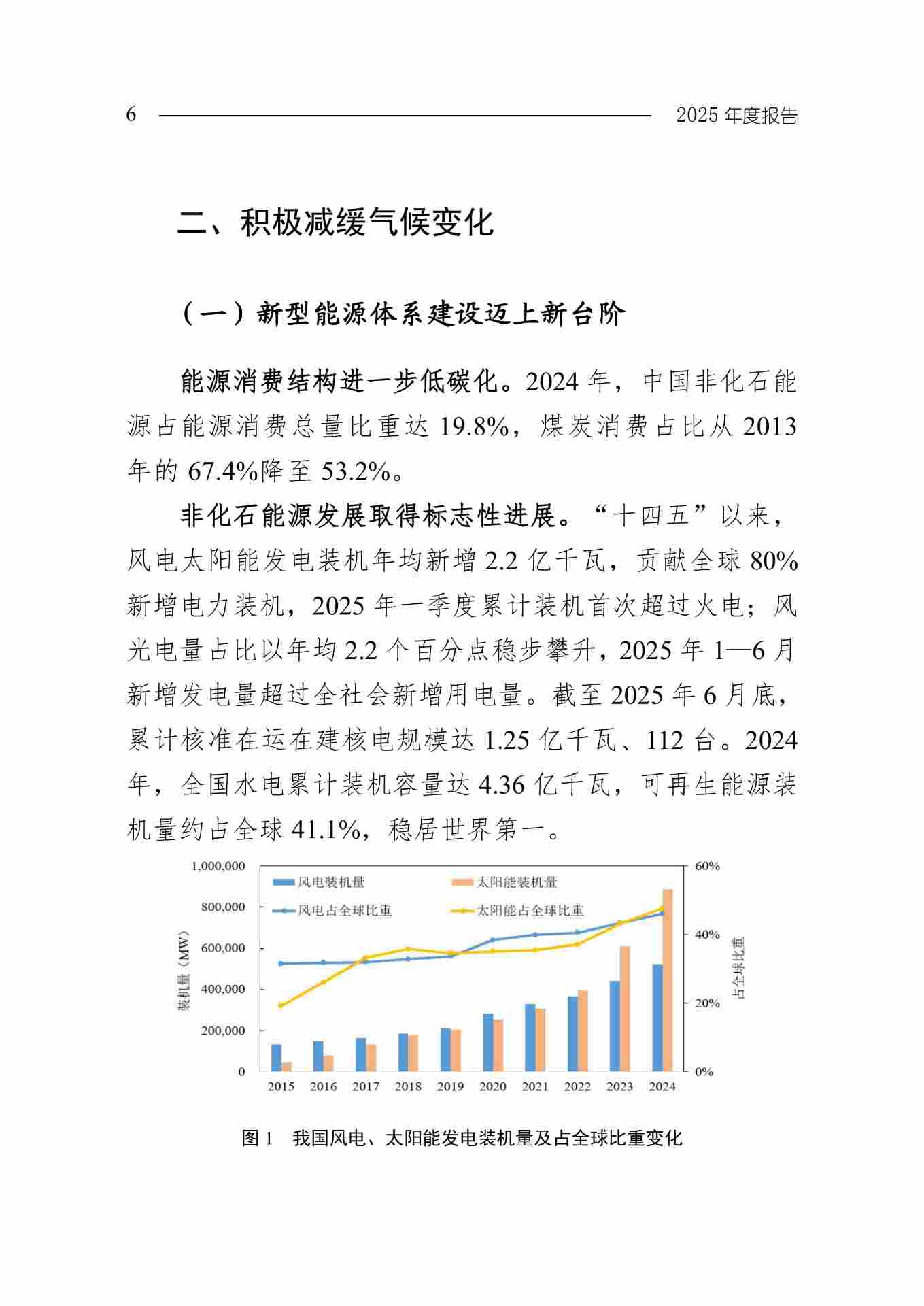 全文 | 生态环境部发布《中国应对气候变化的政策与行动2025年度报告》(图9) 11-图片-8.jpg