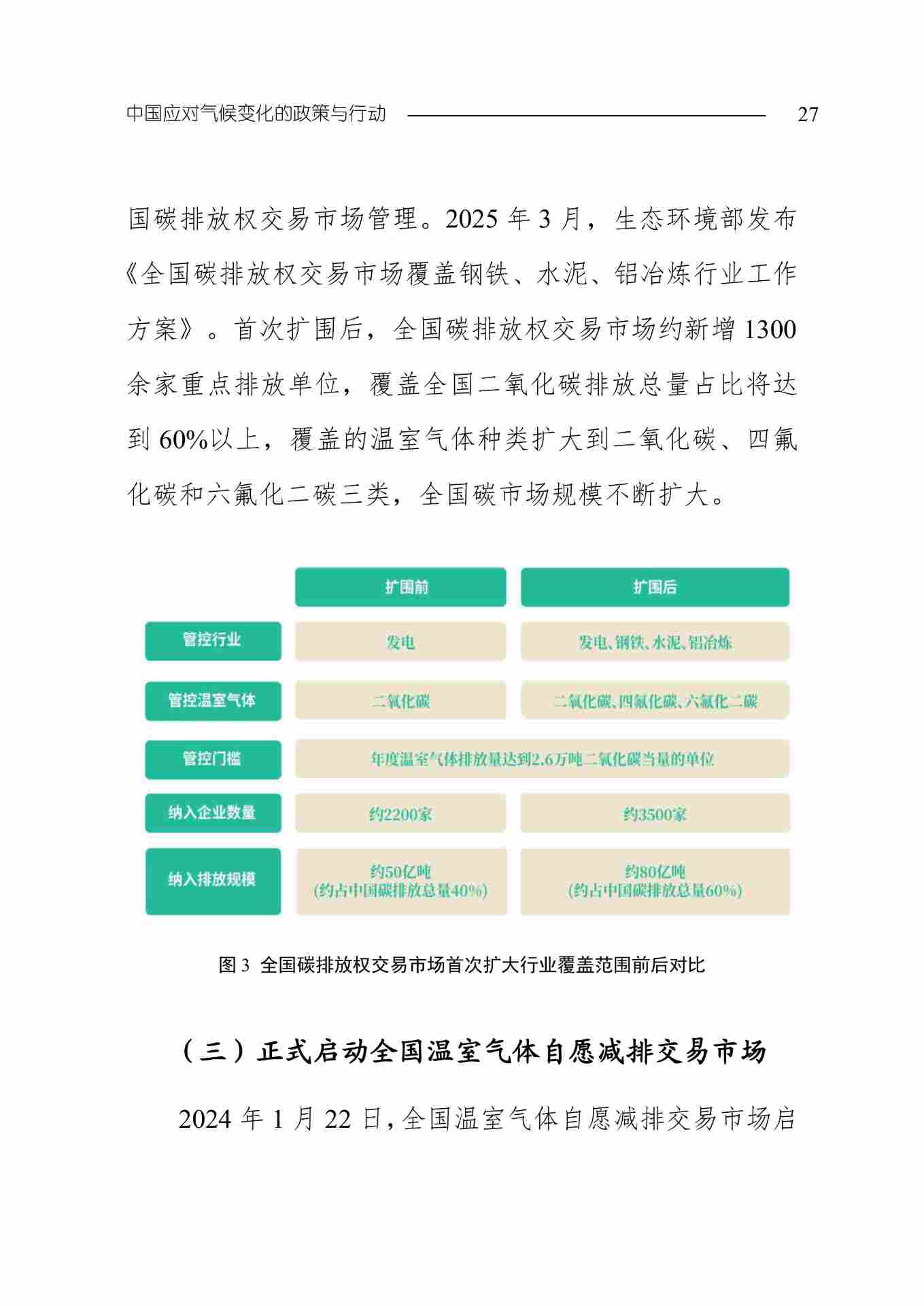 全文 | 生态环境部发布《中国应对气候变化的政策与行动2025年度报告》(图30) 11-图片-29.jpg