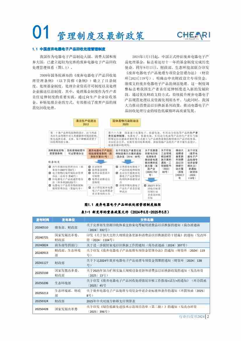 063016140595_01_5.jpg 《中国废弃电器电子产品回收处理及综合利用行业白皮书2024》正式发布(图5)