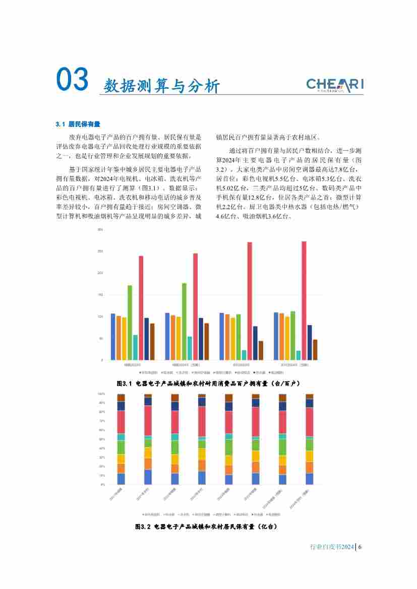 063016140595_01_9.jpg 《中国废弃电器电子产品回收处理及综合利用行业白皮书2024》正式发布(图9)