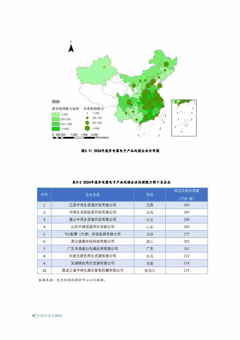 063016140595_01_12.jpg 《中国废弃电器电子产品回收处理及综合利用行业白皮书2024》正式发布(图12)