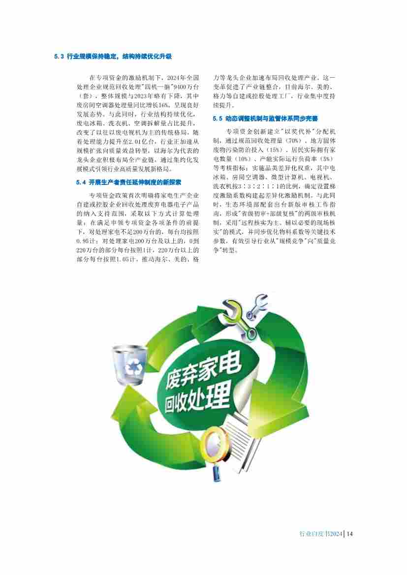 063016140595_01_17.jpg 《中国废弃电器电子产品回收处理及综合利用行业白皮书2024》正式发布(图17)