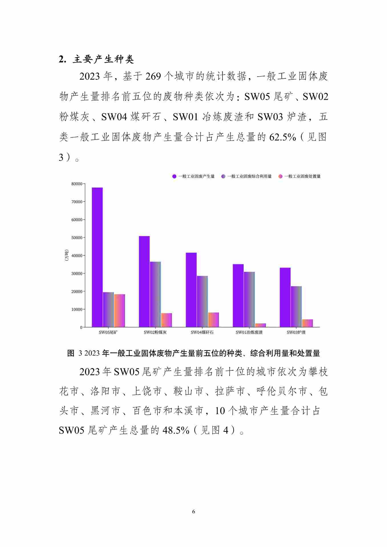 《全国固体废物污染环境防治信息发布情况研究报告（2024年）》发布(图10)