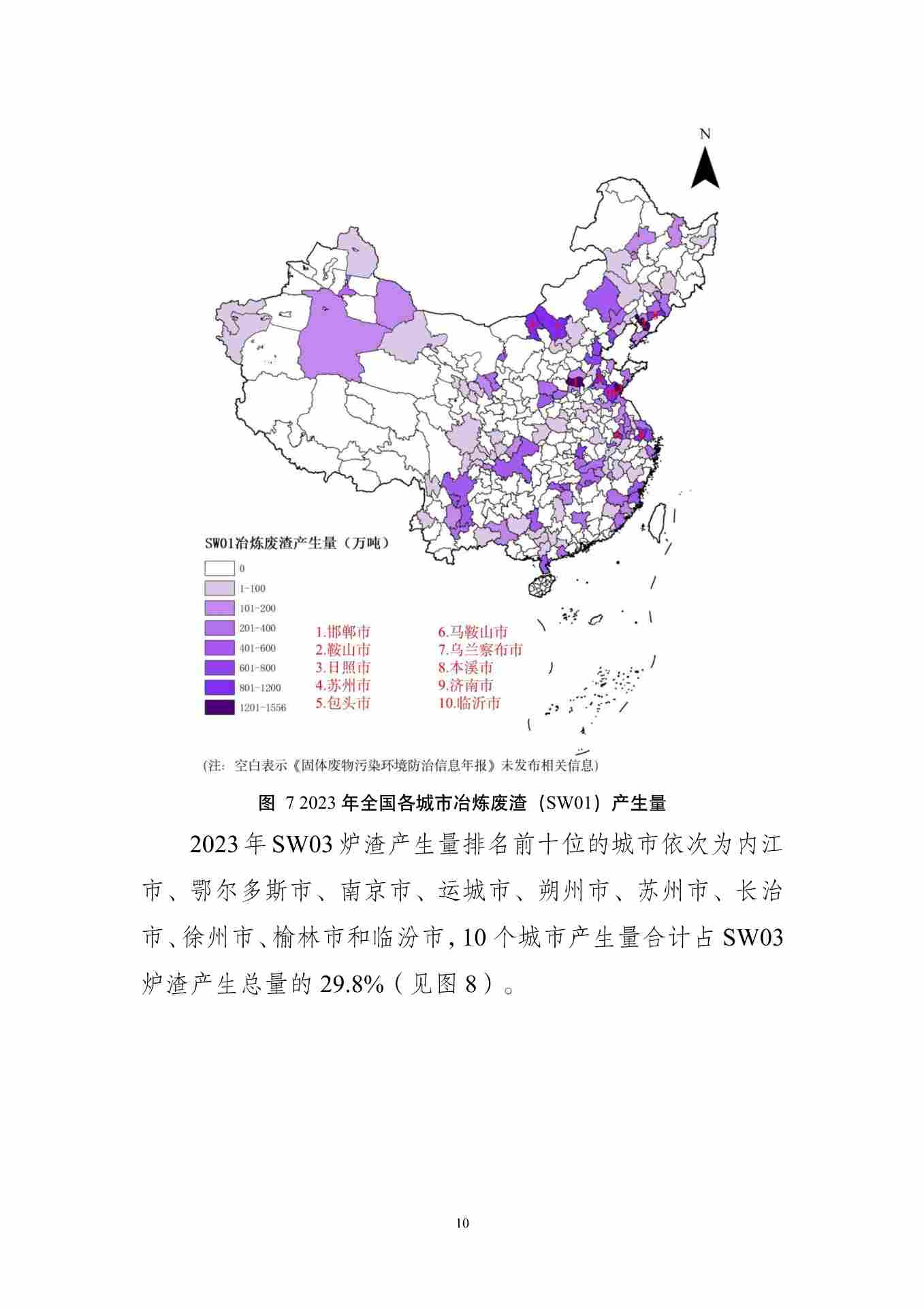 《全国固体废物污染环境防治信息发布情况研究报告（2024年）》发布(图14)