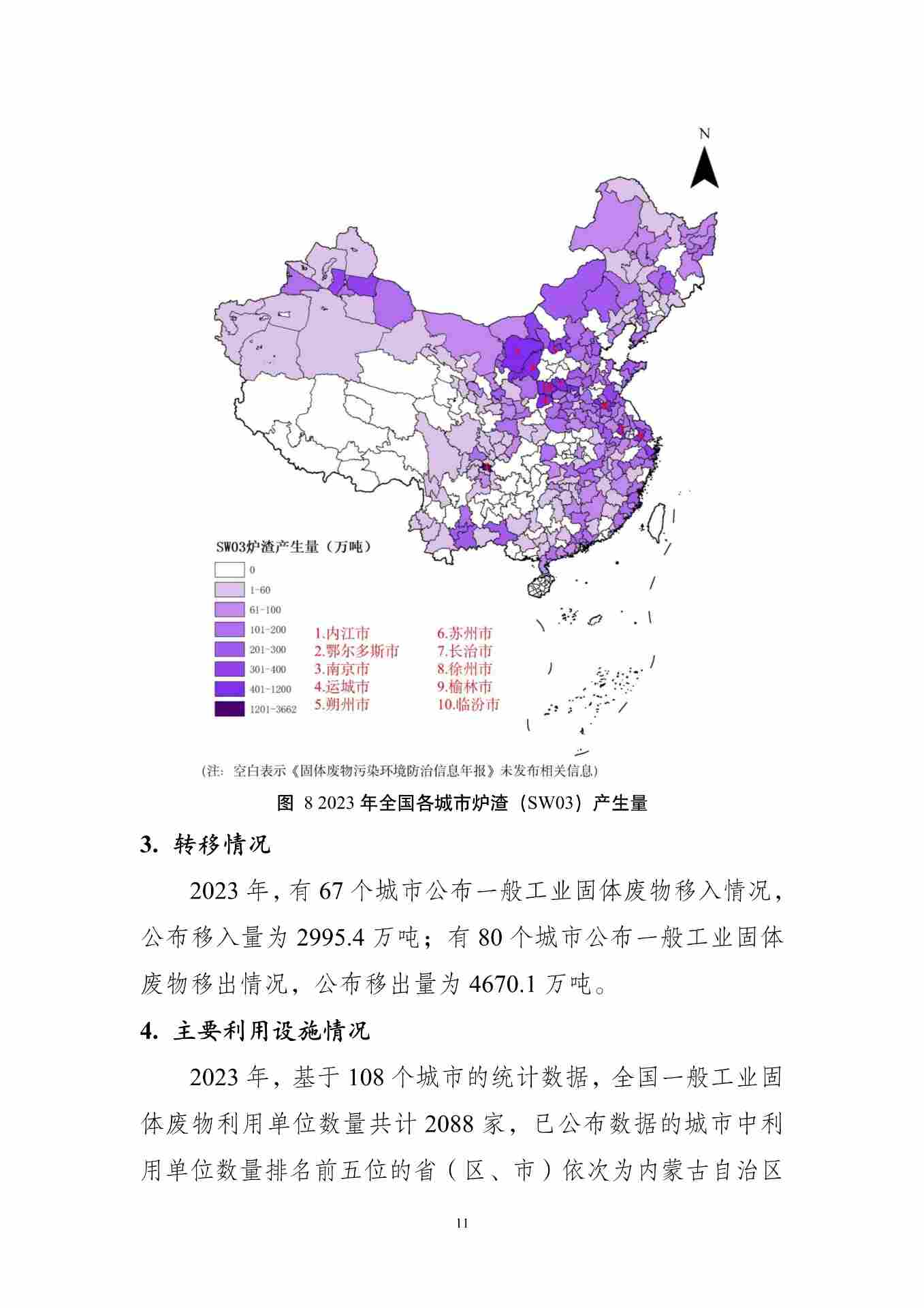 《全国固体废物污染环境防治信息发布情况研究报告（2024年）》发布(图15)
