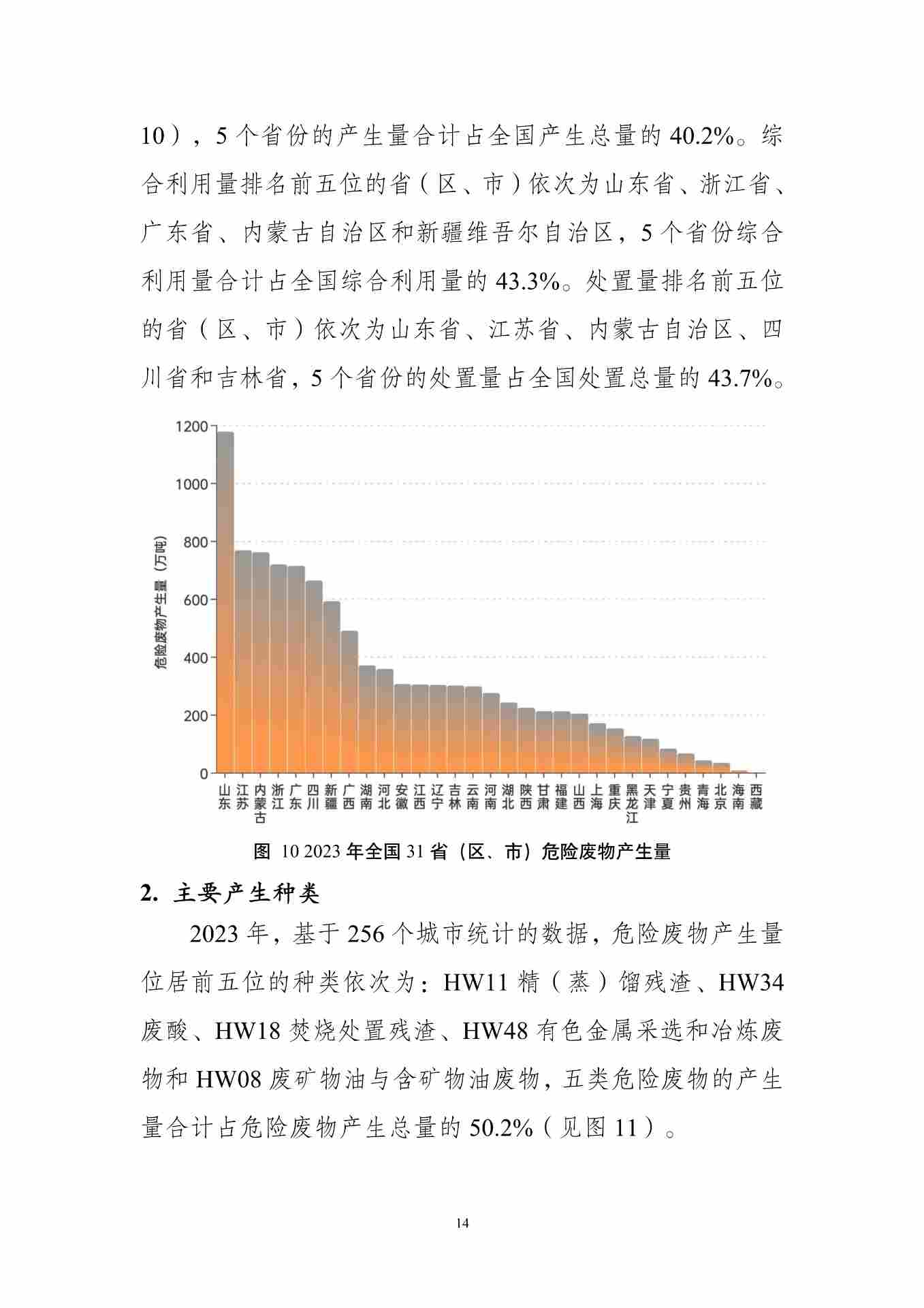 《全国固体废物污染环境防治信息发布情况研究报告（2024年）》发布(图18)