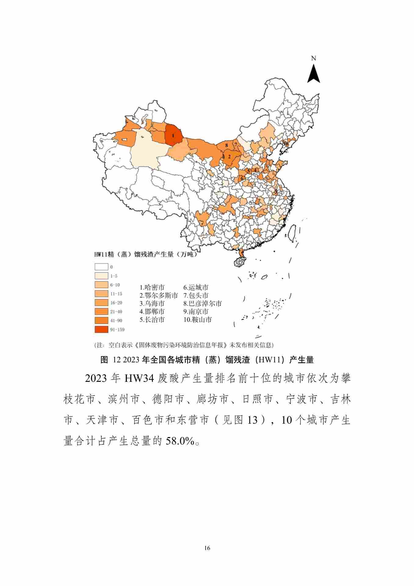 《全国固体废物污染环境防治信息发布情况研究报告（2024年）》发布(图20)