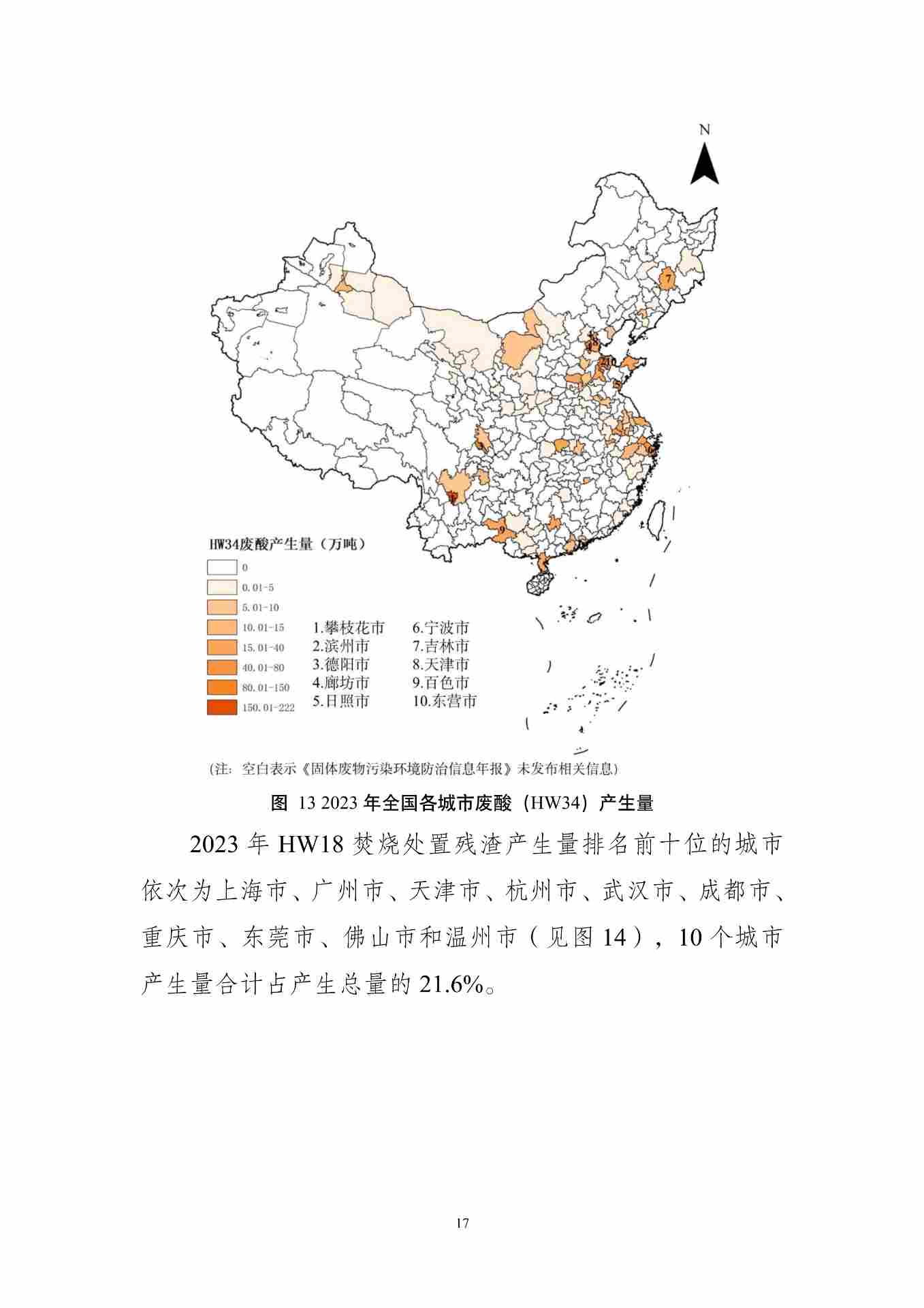 《全国固体废物污染环境防治信息发布情况研究报告（2024年）》发布(图21)