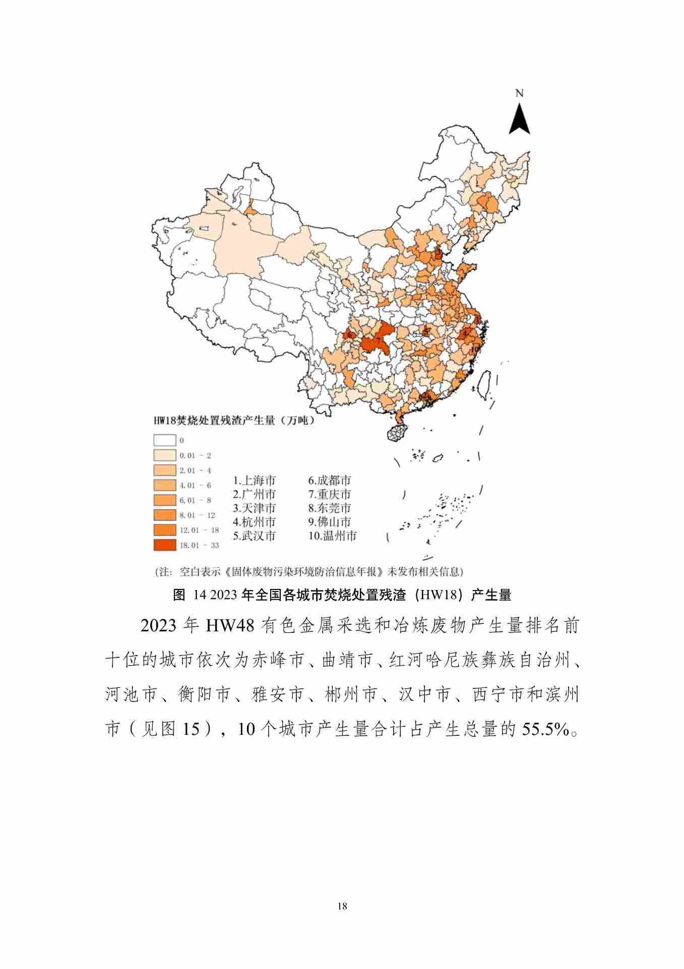 《全国固体废物污染环境防治信息发布情况研究报告（2024年）》发布(图22)