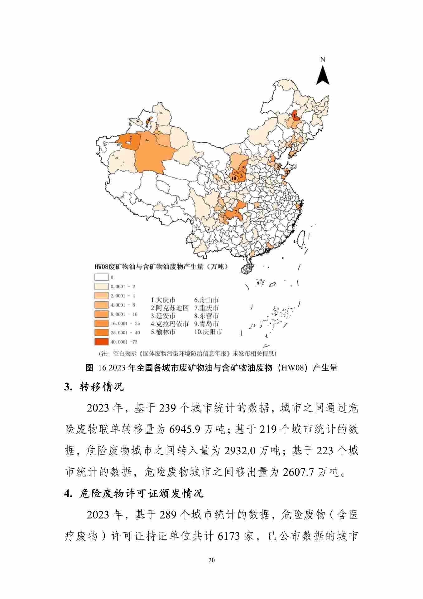 《全国固体废物污染环境防治信息发布情况研究报告（2024年）》发布(图24)